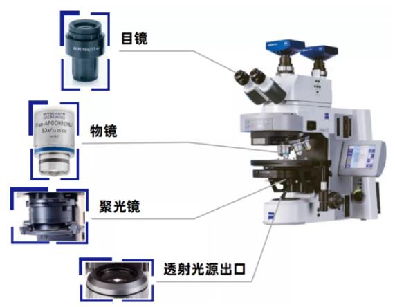 朔州蔡司朔州光学显微镜